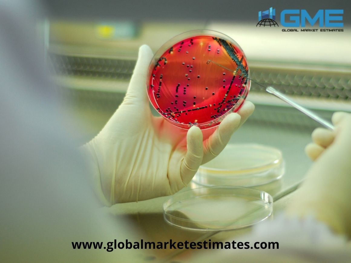 Bacterial and Viral Specimen Collection Market